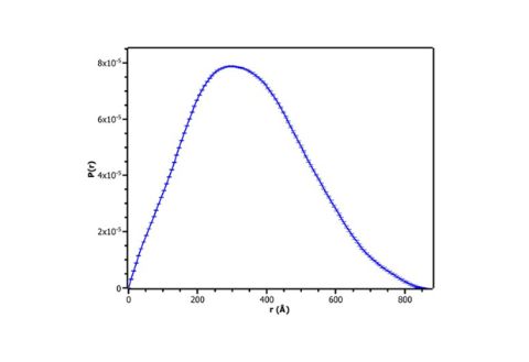 pic3-graph