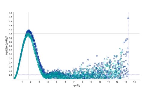 pic2-graph