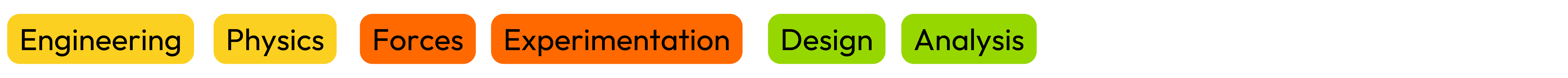 •	Subjects: Engineering, Physics •	Topics: Forces •	Skills: Experimentation, Analysis, Design