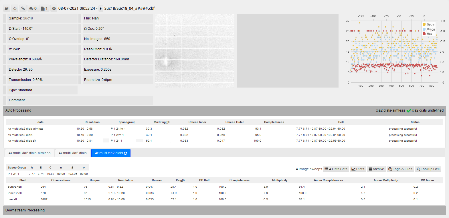 Reprocessing Results