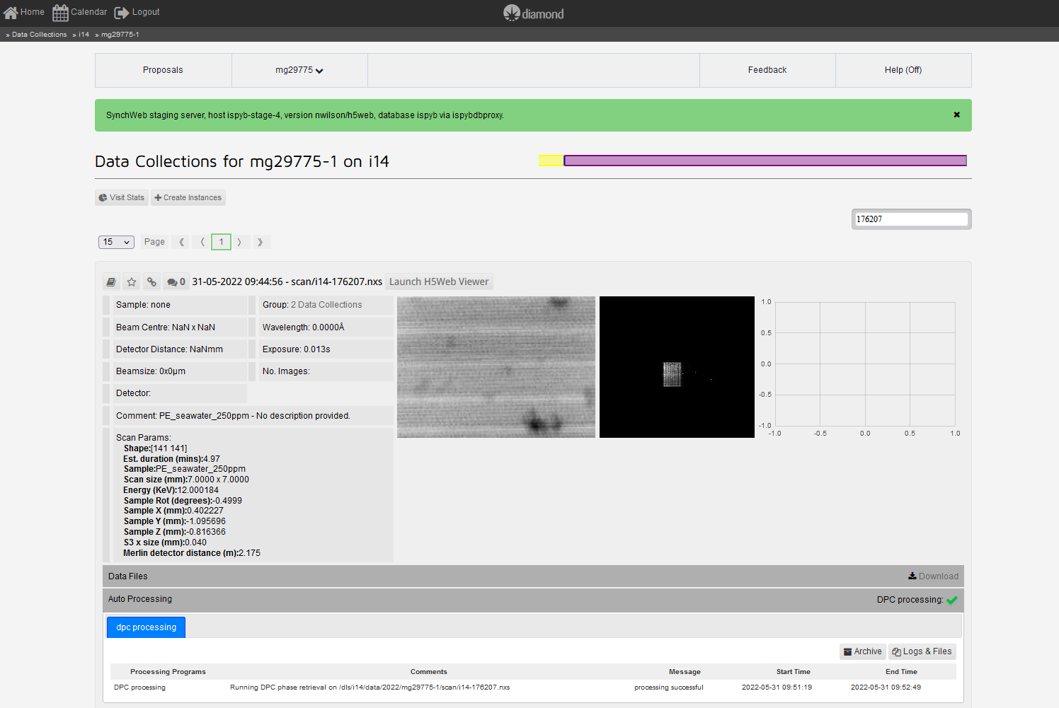 Example of XRF data associated to an i14 scan - IspyB