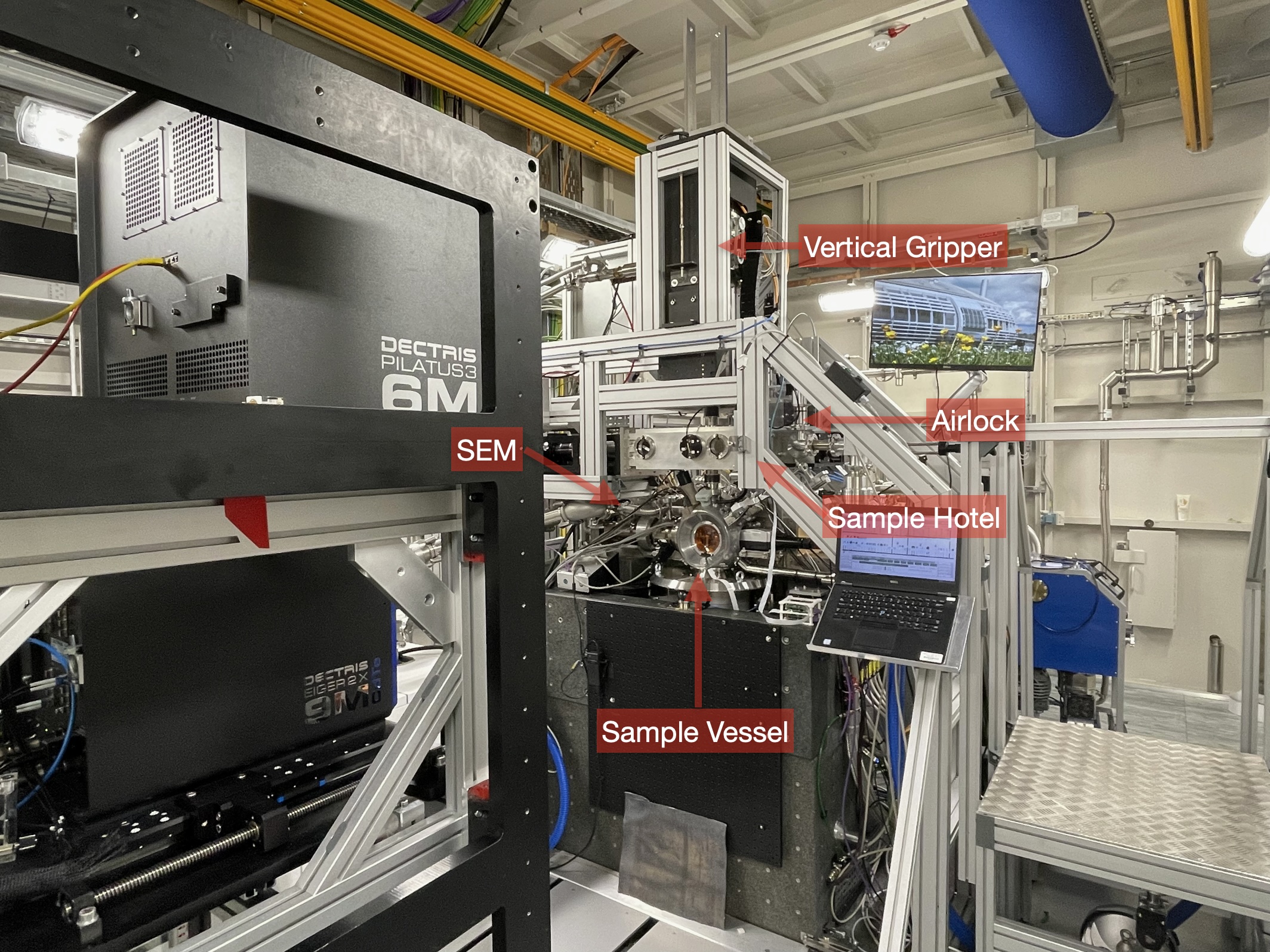 VMXm endstation, highlighting numerous components, including the sample airlock
