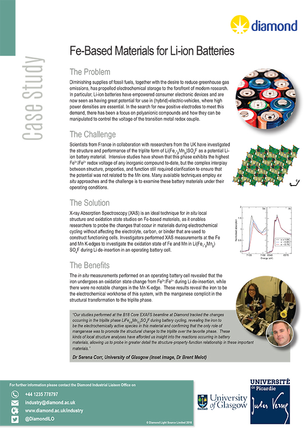 Image Charging Mechanism of Lithium-Sulfur Batteries 