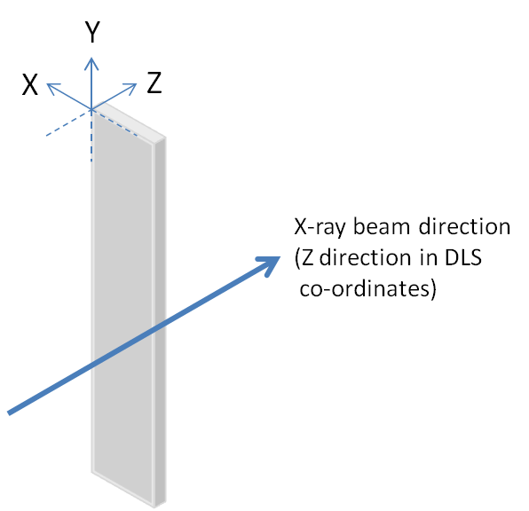 Sample-for-INSTRON