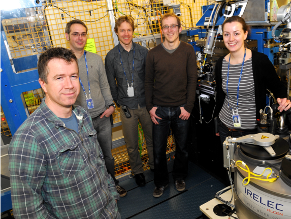 Figure 3: I24 Team