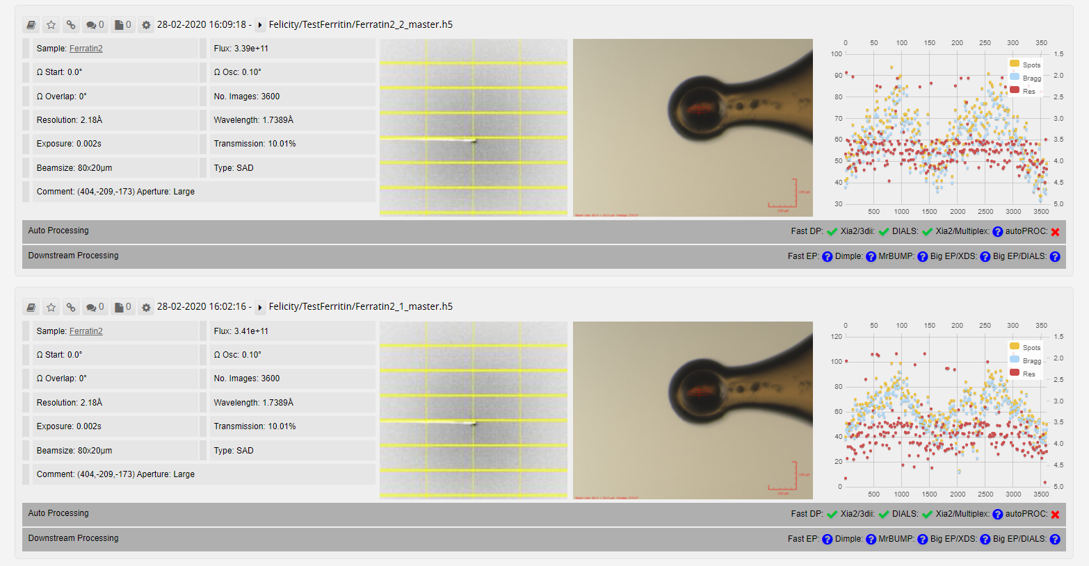 Ferritin sweeps of same crystal