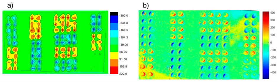  Figure 2: The hidden code revealed by measuring the circular dichroism response of the barcode expressed as ellipticity in mdeg. (a) Measured by SRCD imaging. (b) Recorded by a standalone reader. Blue—the circular dichroism (CD) response induced by right-circularly polarised light; red—the CD response induced by left-circularly polarised light; green—the CD response induced by linearly polarised light or that of the as-deposited amorphous film.  