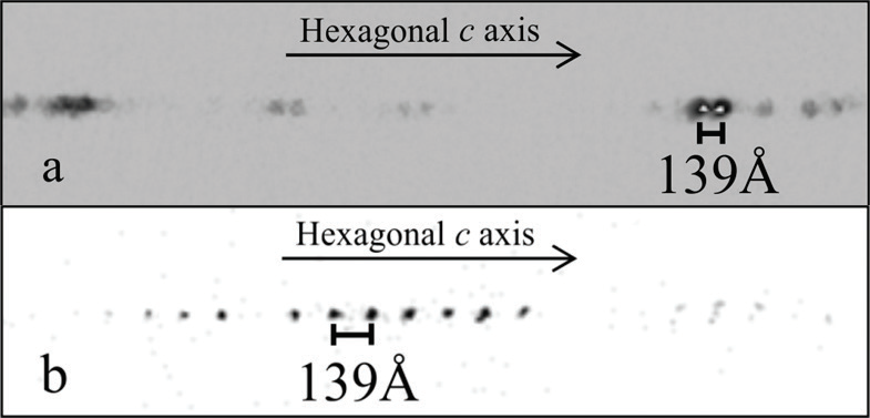 Figure 2: A set of observed single-crystal X-ray reflections for the (58)<sub>3</sub> hexaferrite collected
<br/>using an in-house diffractometer with a detector distance of 137 mm (a) and the same crystal
<br/>measured at I19 with the 300 mm detector distance (b). Both frames illustrate the 139 Å
<br/>primitive repeat of the (58)<sub>3</sub> hexaferrite. This figure has been reprinted with permission from
<br/>the original publication: IUCrJ (2018),5, 681–698.