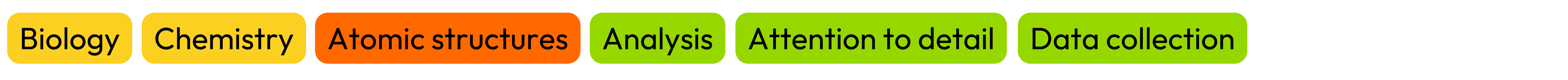 •	Subjects: Biology, Chemistry  •	Topics: Atomic structures •	Skills: Analysis, Attention to detail, Data collection