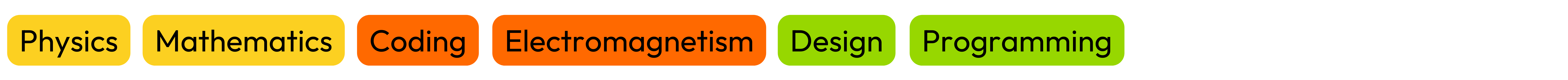 •	Subjects: Physics, Mathematics  •	Topics: Coding, Electromagnetism •	Skills: Design, Programming