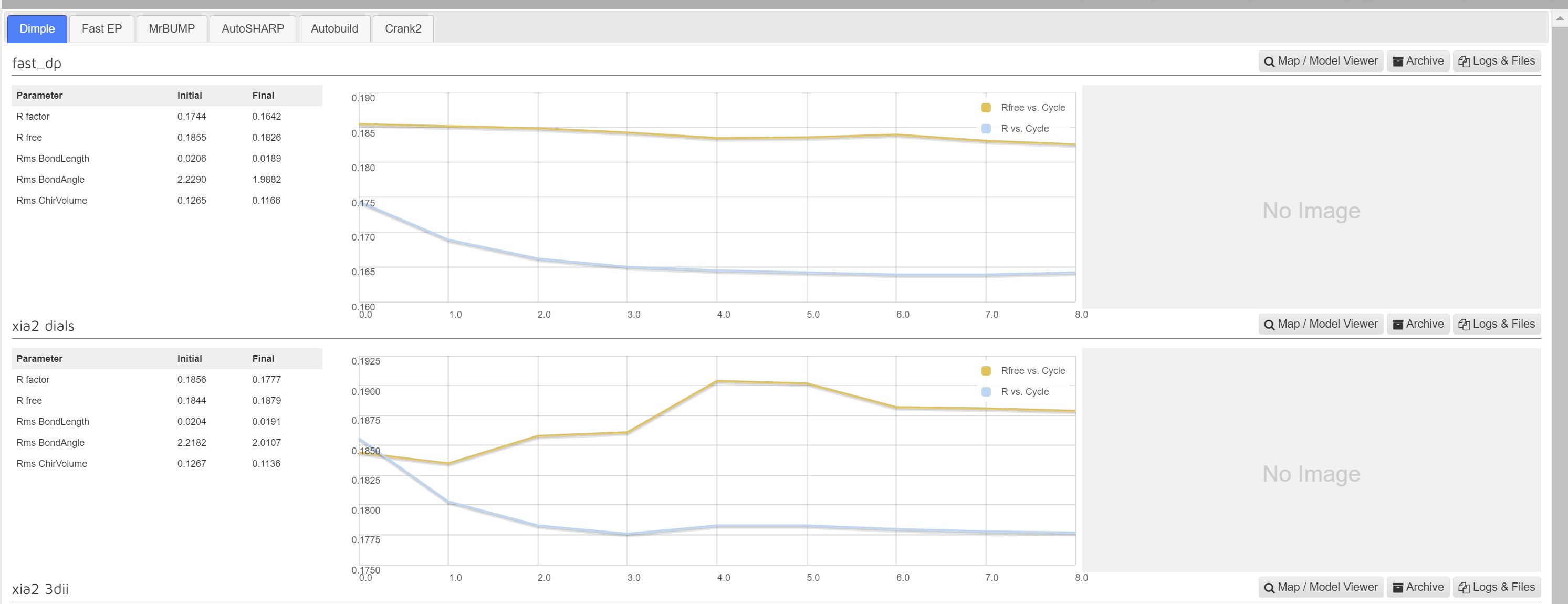 downstream processing examples