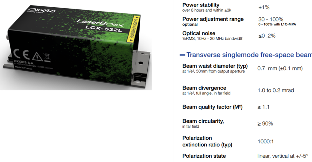 Figure 6 Characteristics of the Oxxius Laser.