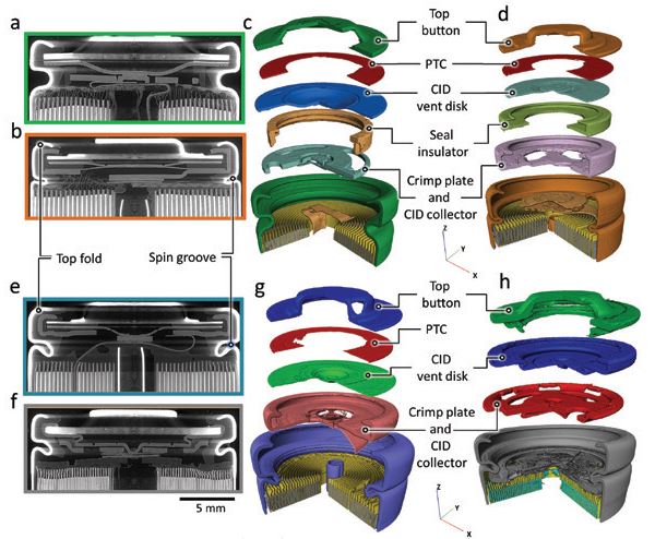 Figure 1: Greyscale orthoslices and 3D reconstructions from X-ray CT of 18650 cells manufactured by (a,c) LG, (b,d) Panasonic, (e,g) Sanyo, and (f,h) Samsung.