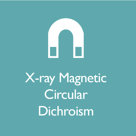 X-ray magnetic
