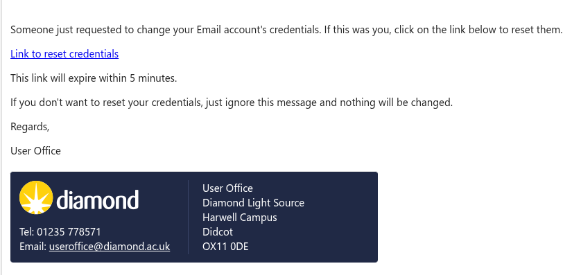 Password reset email