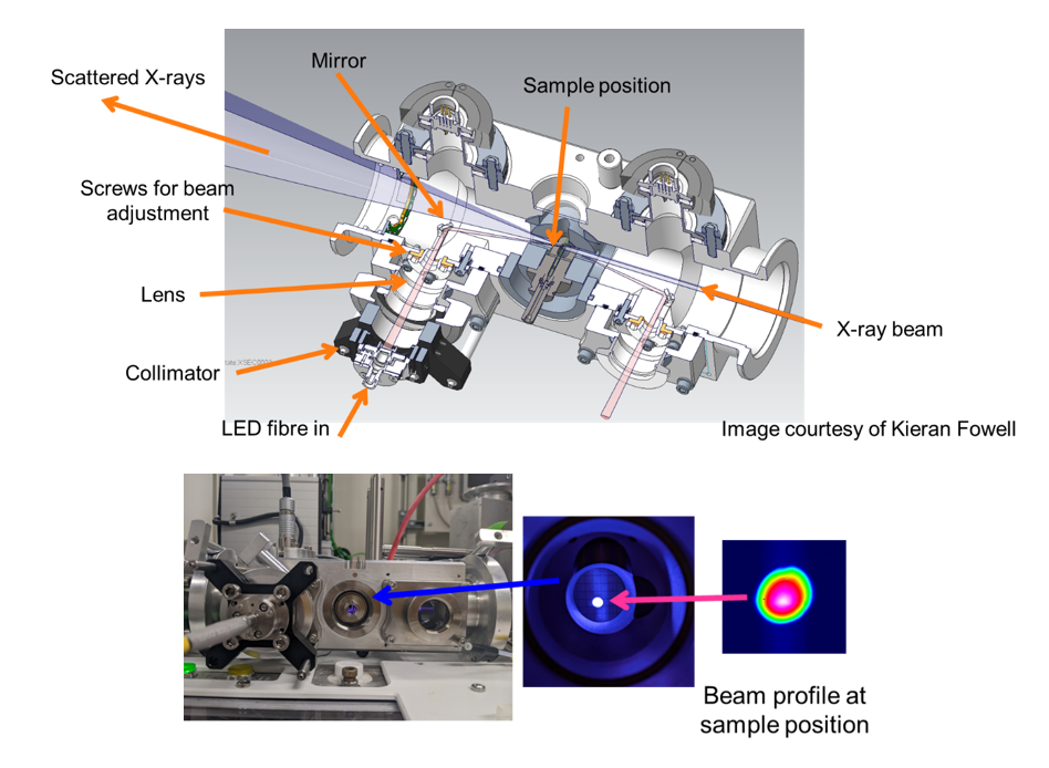 CoolLED diagram 