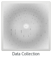 GDA data collection