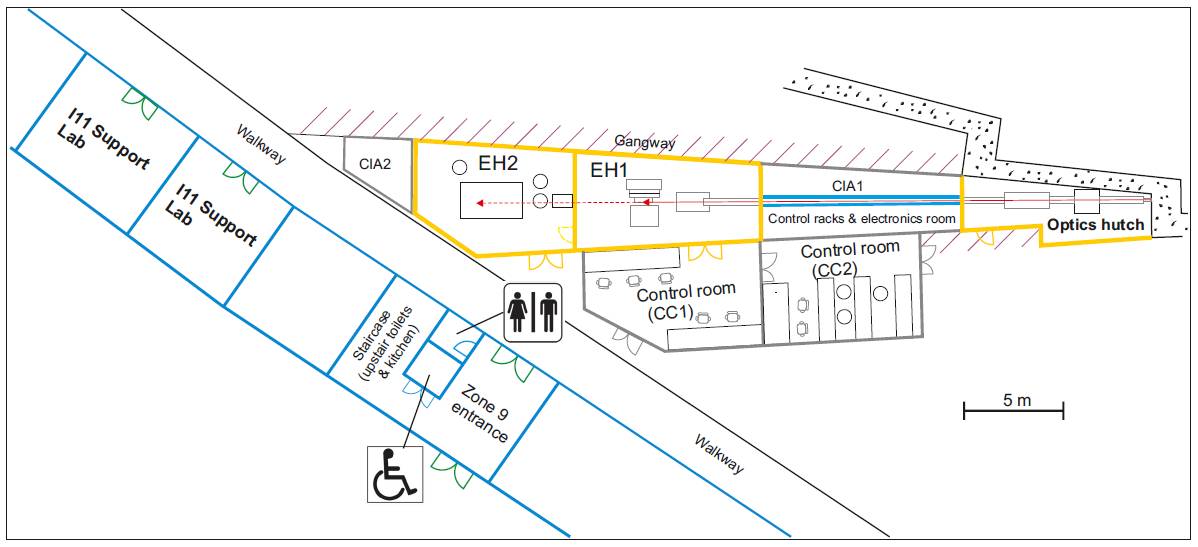 I11 Layout