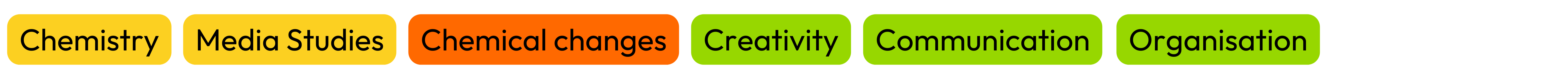 •	Subjects: Chemistry, Media Studies  •	Topics: Chemical changes; •	Skills: Creativity, Communication, Organisation
