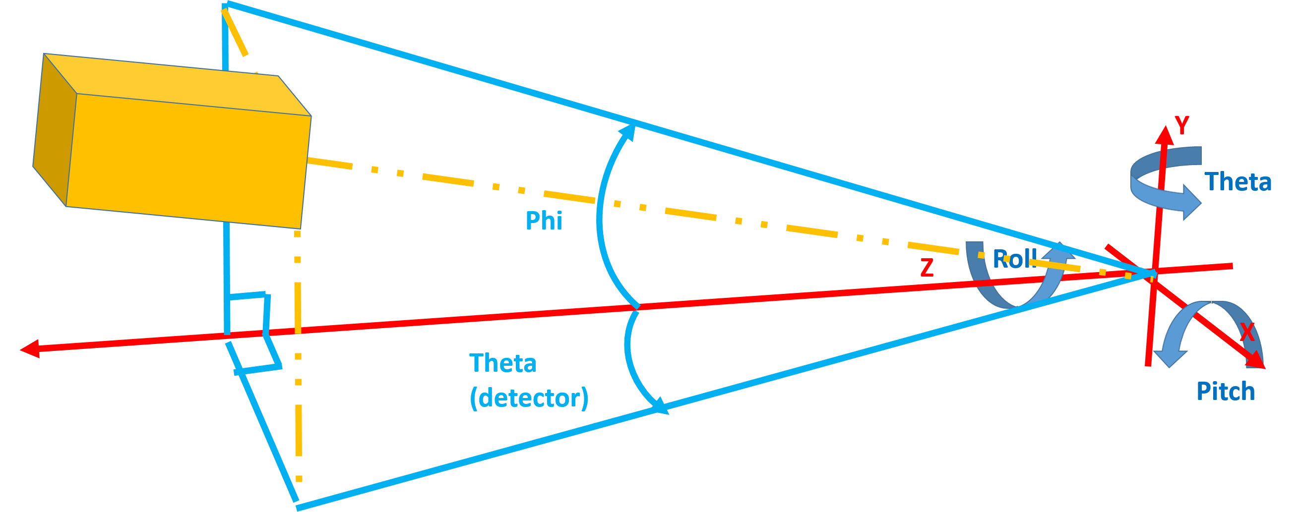 robot_schematic