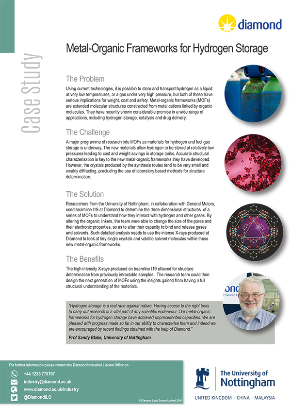 Image Metal-organic frameworks for hydrogen storage