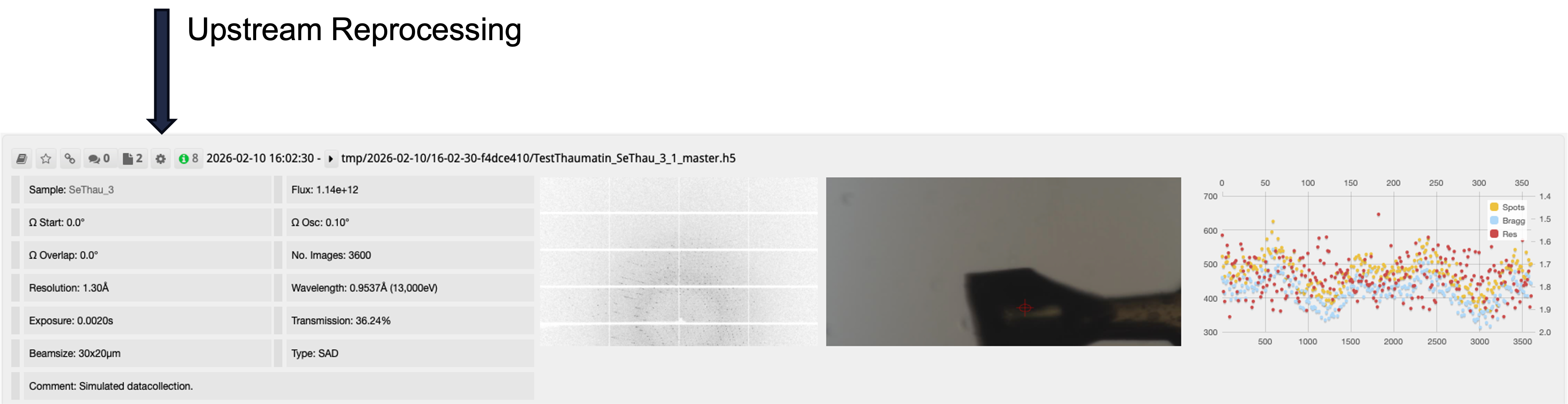 reprocessing tab in ispyb