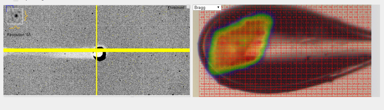 viewing diffraction spots