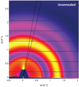 Cling-film solar cells