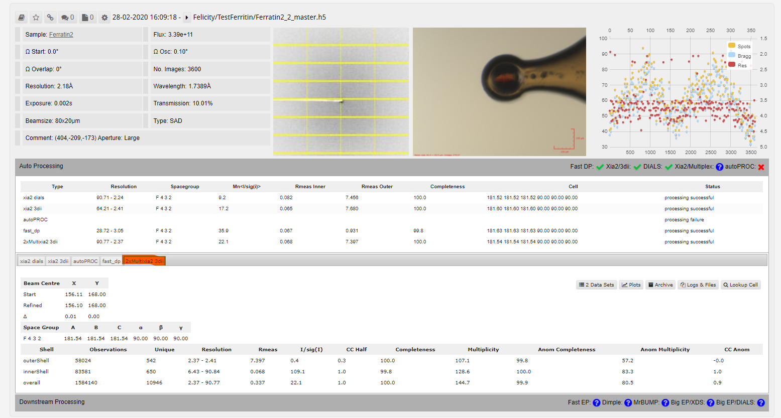 Multi crystal processing window