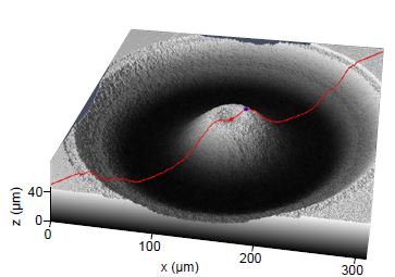 Figure 3: A tailor-made phase plate was manufactured by ultrashort-pulse laser ablation from fused silica to correct the whole lens stack at once for aberrations