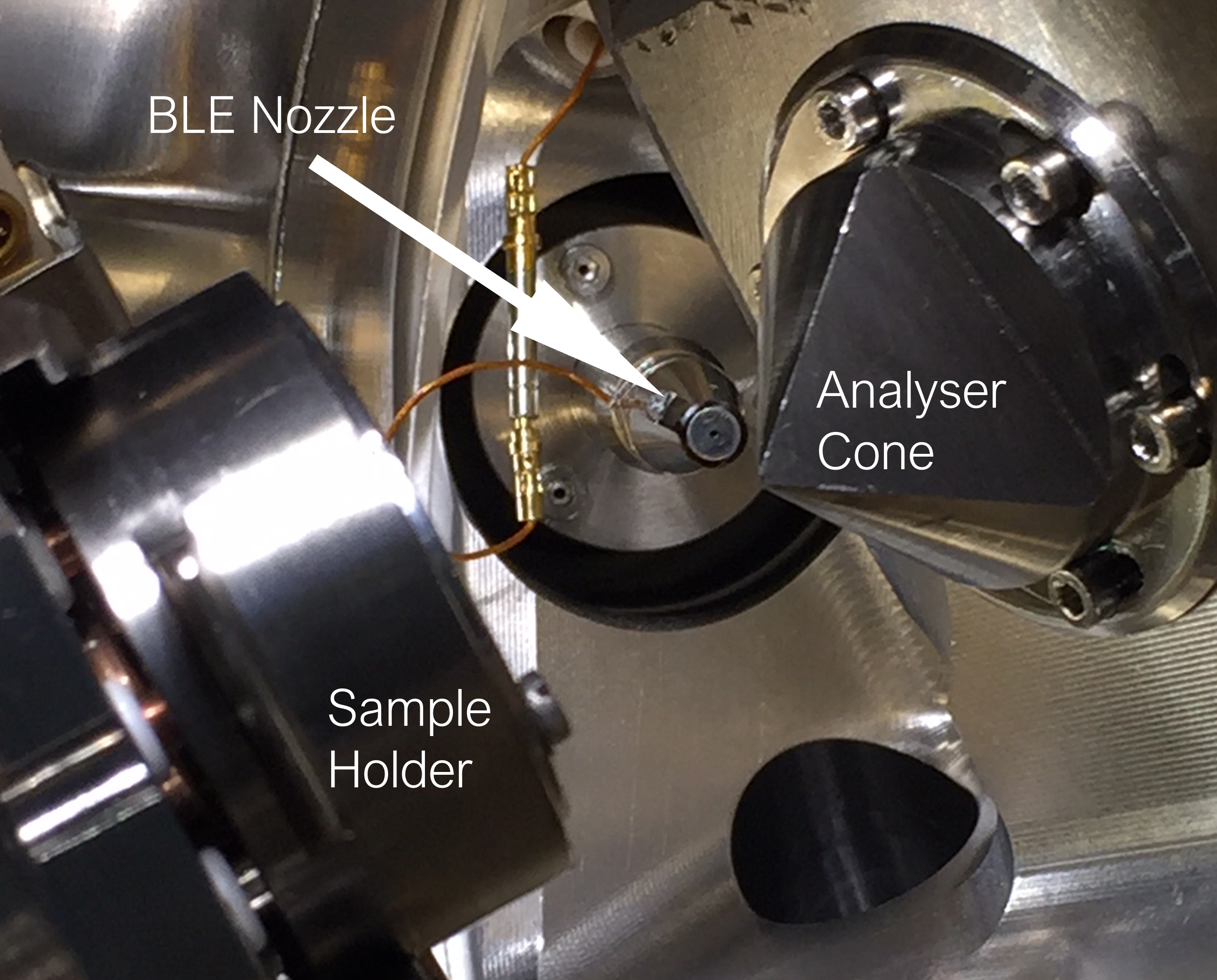 Detector layout