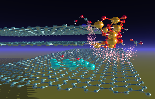 3D model showing the molecular structure of the iron supported on graphite catalyst used in this study. The Fe-O species (yellow-red atoms) of the ferrihydrite particles at the edges of the graphitic layers are found to be active in carbon dioxide electro-catalytic reduction, whereas the metallic Fe species (blue atoms) formed in situ produce molecular hydrogen from water. Image credit: Victor Posligua.
