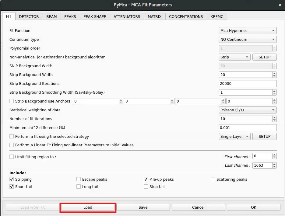 PYMCA fit parameters