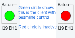 Baton control