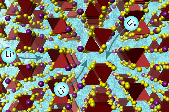 The figure represents the lithium ions (in blue) moving through the structure (Credits: Liverpool University)