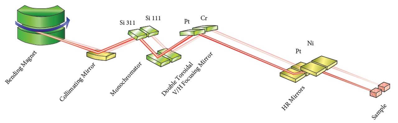 b18_schematic