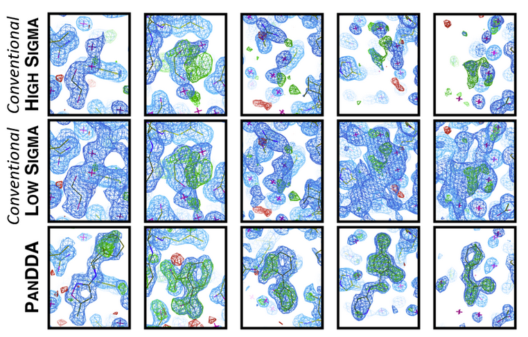 Image Science in focus