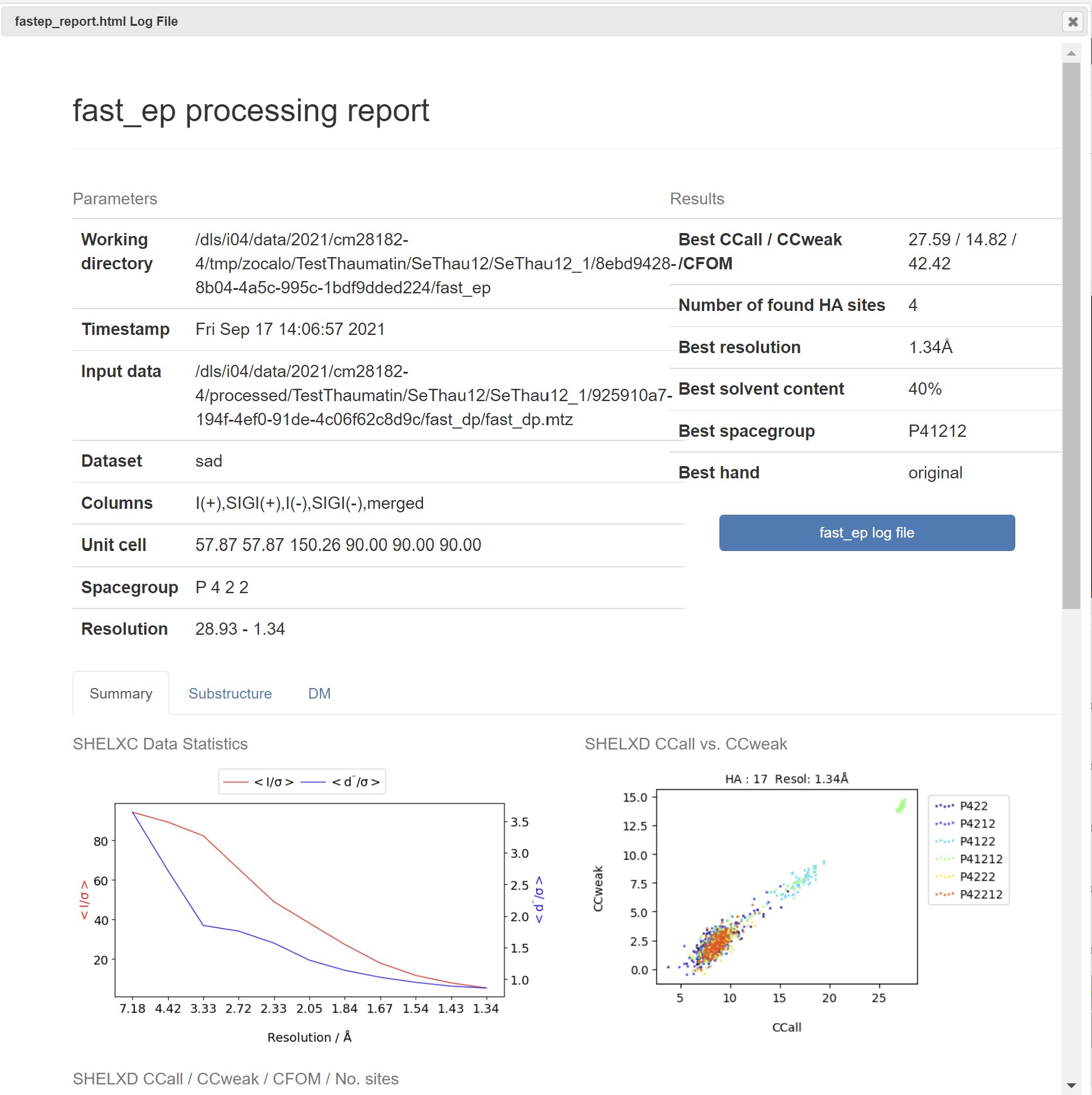 Fast ep report