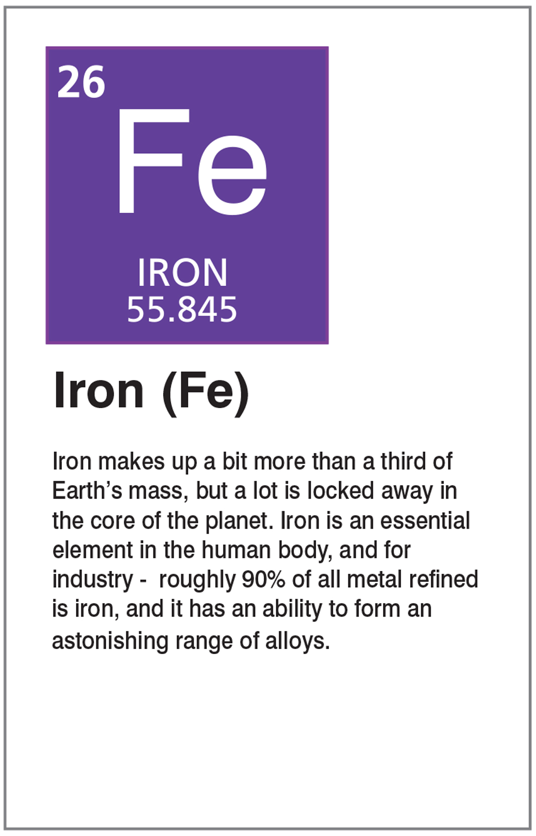 Year Of The Periodic Table Diamond