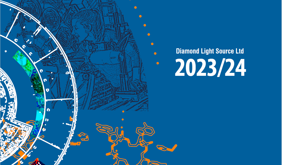 Annual Review 2023/24