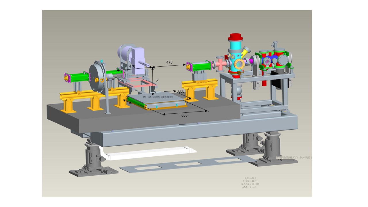 experimental table