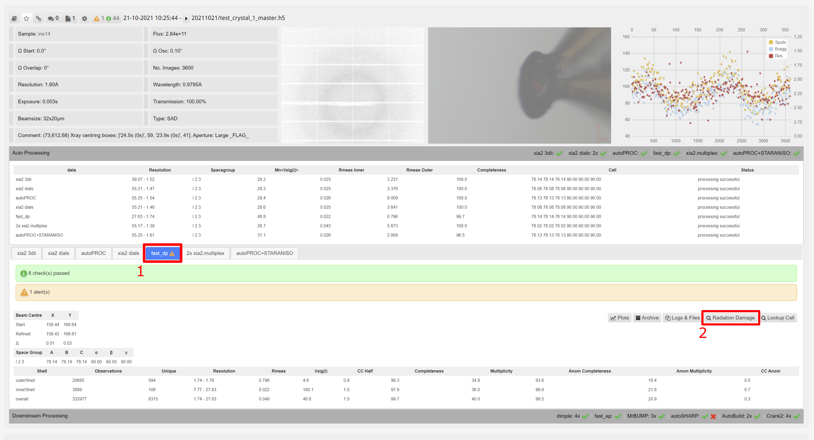 Selecting radiation plot