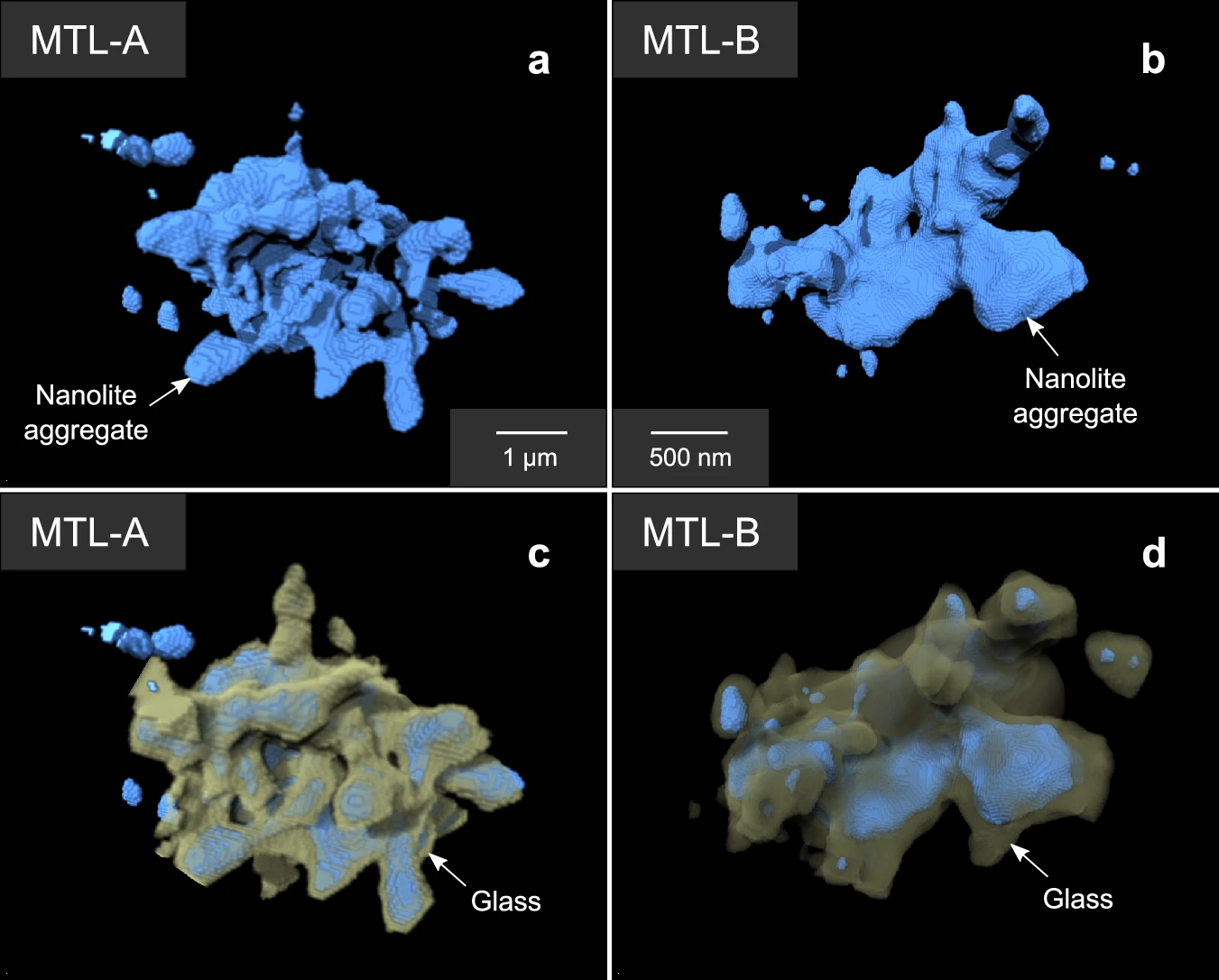 Fig. 1: a and b show volume renderings where only the nanolites were segmented, which occur as subspherical, isolated crystals as well as more irregular shaped aggregates. c and d show volume renderings where also the evolved, Fe-depleted glass around and between nanolites is segmented (highlighted in yellow). The segmentation of the nanolites, matrix glass and evolved boundary layer was performed based on visual inspection of the images and the estimates of ρe. All volume renderings were produced using VGStudio. In c, the rendering has a cut-away section to allow visualisation of the nanolites.