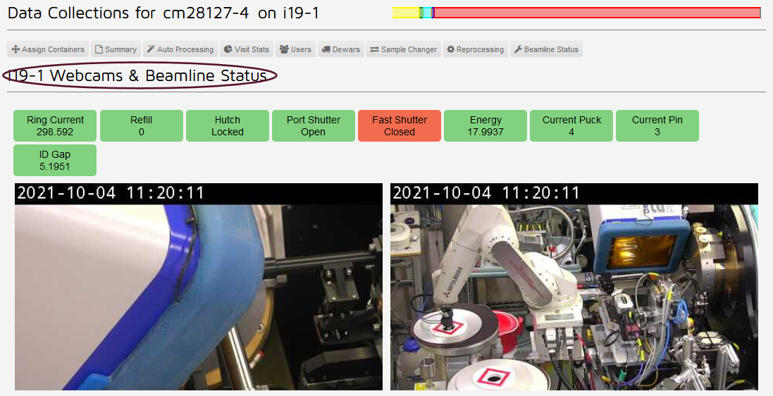 webcams and beamline status