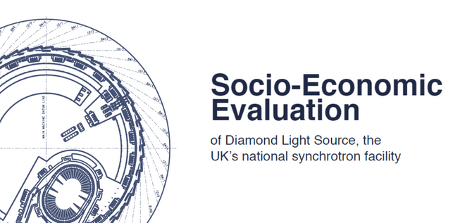 Our £2.6bn cumulative monetised impact on #WorldChangingScience