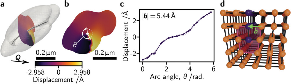 Stranks_Optoelectronics
