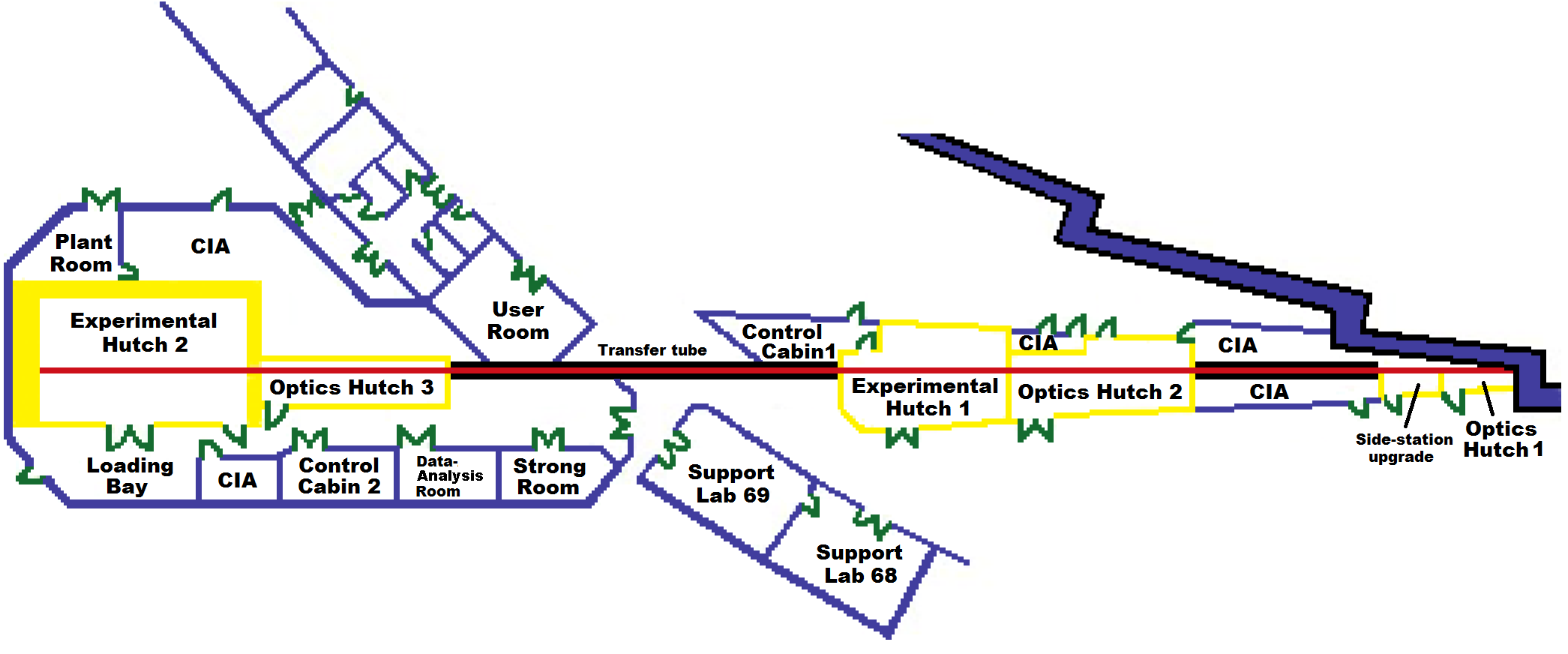 Building Schematic of I12