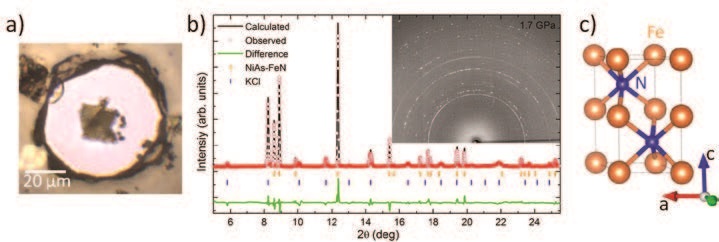 Figure 1: (a) Microphotograph of an iron flake inside the DAC experimental cavity at a pressure of 9.1 GPa. The sample is placed on c-BN micrograins and completely embedded in pure molecular<br/>nitrogen; (b) Rietveld refinement of a diffractogram obtained from a FeN sample at 1.7 GPa, decompressed from 25.3 GPa. The observed diffraction lines can be assigned to FeN in the NiAs-type of<br/>structure (orange) and KCl (blue). (Inset) A two-dimensional diffraction data image at 4.7 GPa showing several diffraction rings. (c) Arrangement of Fe and N atoms in the hexagonal (P63/mmc)<br/>structure of FeN. The blue and orange spheres represent nitrogen and iron atoms, respectively.