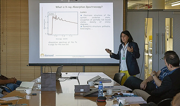 Image Academic Pursuits and Early Challenges