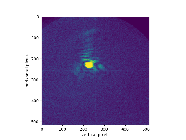 Image Photon-counting area detector for coherent diffraction - QuadMerlin